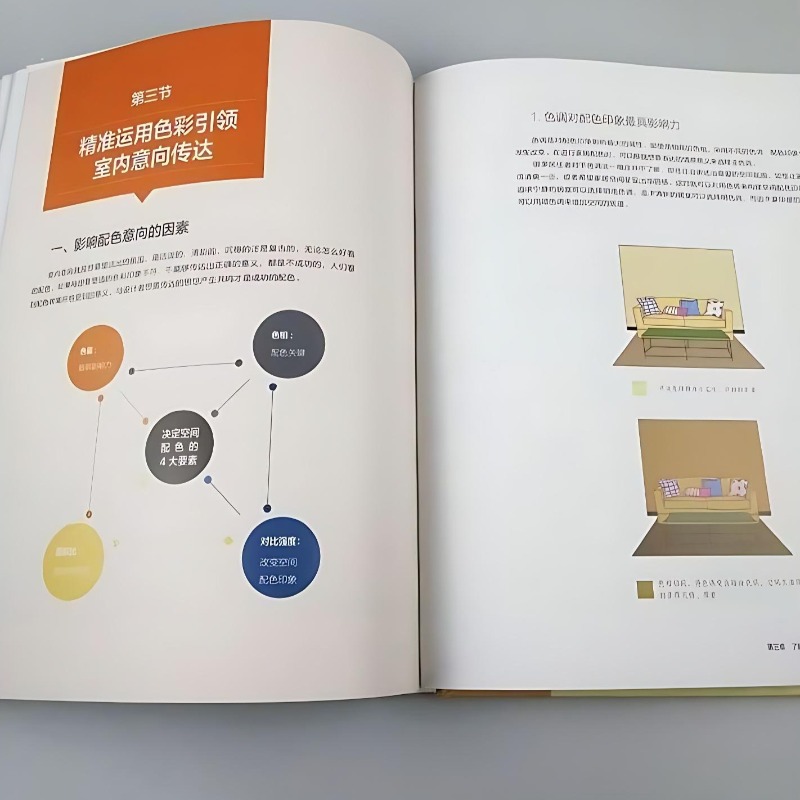 Руководство по подбору цветов  – обзор и цена Interior Design Handbook